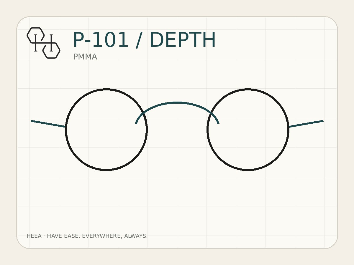 P-101 DEPTH